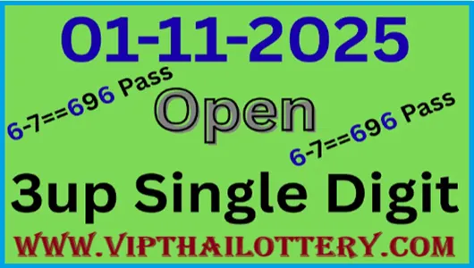 Thai Lottery Today TF 100% Cut Number Digit Total 01-11-2025