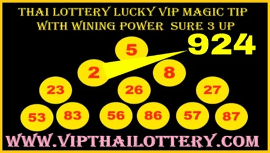 Thai Lottery Vip Magic Tips With Winning Power 01 November 2025