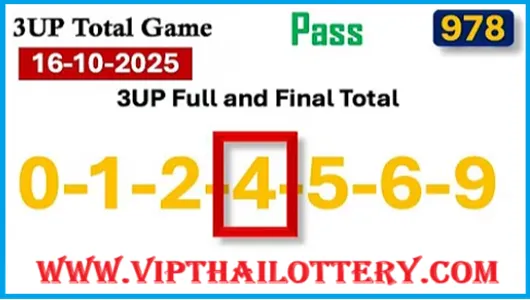 Thai Lottery Vip Tips Final and Final Touch Game Pass 16-10-2025