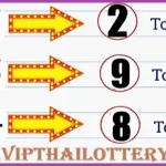 Thai Lotto 3up Pair Open Digit Set Final Route Chart 16-10-2025