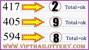 Thai Lotto 3up Pair Open Digit Set Final Route Chart 16-10-2025