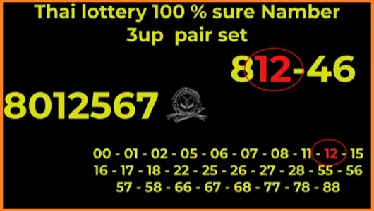 Thai Lotto Vip Tricks Sure Number Total Game Win 16th October 25