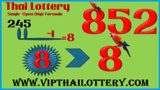 Thai lottery Single Open Digit Vip Formula Update 16.10.2025