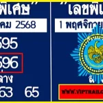 Thailand 3d Lottery Result Today Live Single Digit Formula
