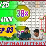 Thailand Lottery 2D Pair Formula Chart Route Calculation 01-11-25