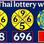Thailand Lottery Direct Win Bangkok Vip Tips Open 01.11.2568