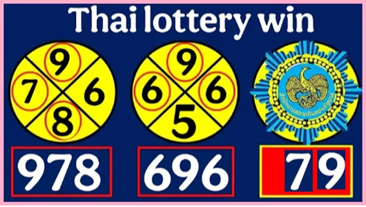 Thailand Lottery Direct Win Bangkok Vip Tips Open 01.11.2568