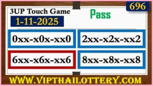 Thailand Lottery Result Today First Tandola Special Tips