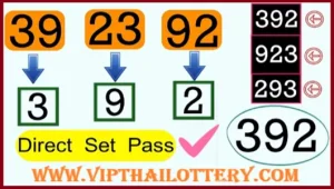 Thailand Lotto 2 Down Direct Set Cut Digit Grid Paper 16-10-2568
