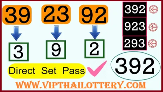 Thailand Lotto 2 Down Direct Set Cut Digit Grid Paper 16-10-2568