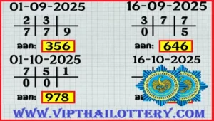 Thailand Lotto Super Six Formula Down Last Game 16th October 2025