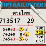 GLO Thai Lottery King Close Digit Non Miss Bangkok Tips