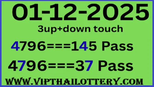 Thai Government Lottery 2 Down Non Miss Touch Total Winner