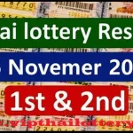 Thai Government Lottery Official Results 16 November 2025