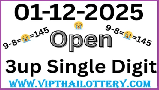 Thai Lottery 3D Vip Tips Today Master Formula 1st December 2025