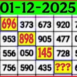 Thai Lottery 3up Direct Set Bangkok Weekly Chart 01-12-2568