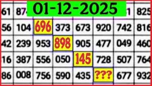 Thai Lottery 3up Direct Set Bangkok Weekly Chart 01-12-2568