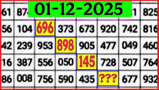 Thai Lottery 3up Direct Set Bangkok Weekly Chart 01-12-2568