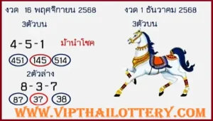Thai Lottery 3up Direct Set Open Single Digit Tips 01.12.2025