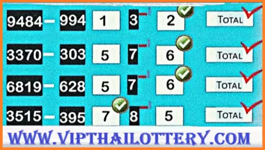 Thai Lottery 3up Jackpot Double Game Last Tips 16.11.2025
