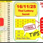 Thai Lottery 3up Non Miss Final Winning Number 16-11-2025
