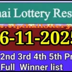 Thai Lottery Result Full Winner Prize List 16-11-2025