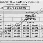 Thai Lottery Results Official Draw Sheet Full Detail 01-12-2025