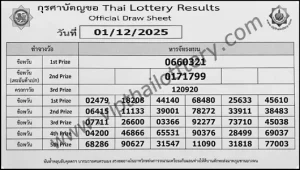 Thai Lottery Results Official Draw Sheet Full Detail 01-12-2025