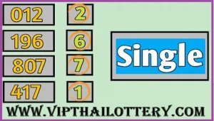 Thai Lottery Single Digit Sure Pass Total Win Number 16-11-2025