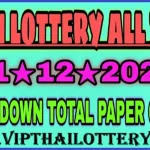 Thai Lotto Total Down Cut Winning Numbers Updated 1-12-2025