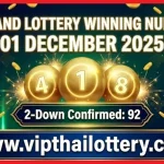 Thaialnd Lottery Winning Number 3d Chart 1st December 2025