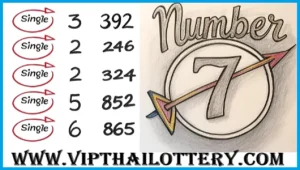 Thailand Lottery 2 Down Sure Winning Number 01 December 2568