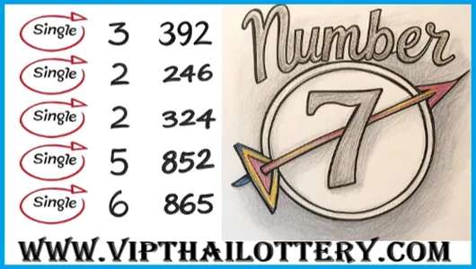 Thailand Lottery 2 Down Sure Winning Number 01 December 2568