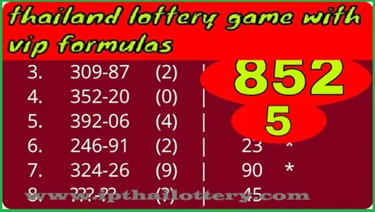 Thailand Lottery Game Vip Formulas Insurance Tip 01-12-2025