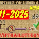 Thailand Lottery Golden Cut Formula Total 99% Fix 16.11.2025