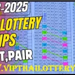 Thailand Lottery HTF 100% Sure Chart Root Calculation 01.12.2025