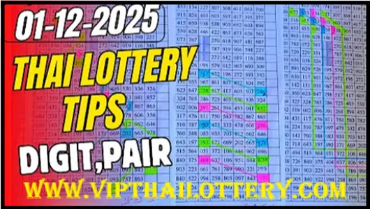 Thailand Lottery HTF 100% Sure Chart Root Calculation 01.12.2025