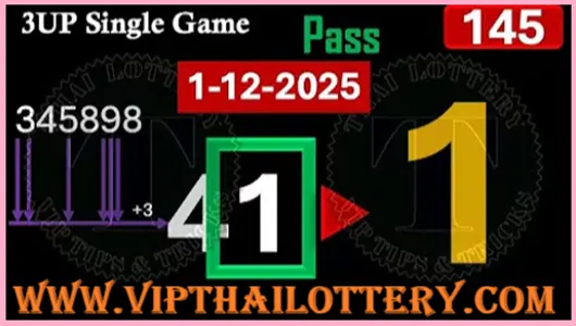 Thailand Lottery Number Single Game Pass Formula 01-12-2025