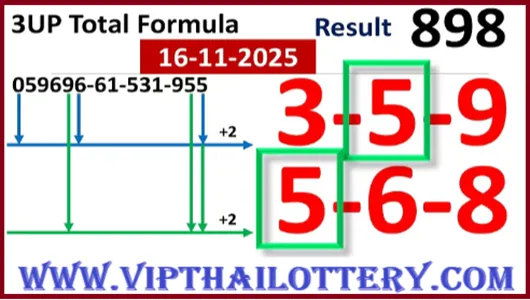 Thailand Lottery Single Digit Formula Passed Update 16.11.2025