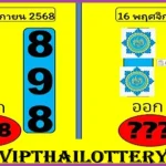 Thailand Lottery Tips 3UP Total Key Formula Paper