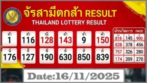 Thailand Lottery Today First Prize Number 16-11-2025