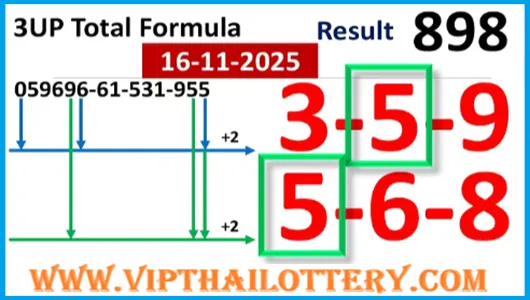 Thailand Lottery Today Master Touch Key Formula 16-11-2025