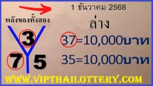 Thailand Lotto 3D Touch Pair Vip Set Guess Paper 01 December 2568