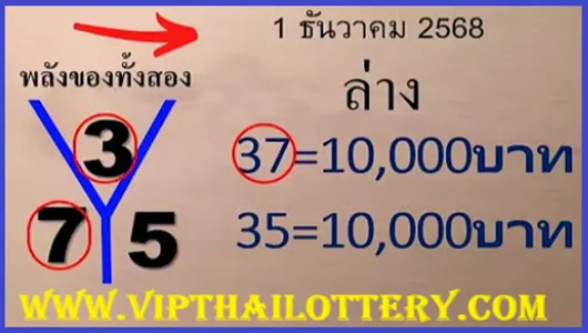 Thailand Lotto 3D Touch Pair Vip Set Guess Paper 01 December 2568
