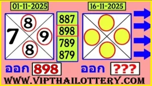 Thailand Lotto Vip Tips Final Touch Game Pass 16-11-2025