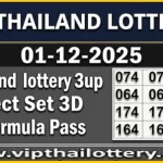 Thailand lottery 3up Direct Set 3D Formula Pass 01-12-2025