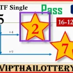 GLO Thai Lottery HTF Direct Single Special Pair Formula