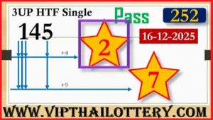 GLO Thai Lottery HTF Direct Single Special Pair Formula