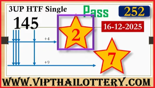 GLO Thai Lottery HTF Direct Single Special Pair Formula
