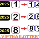 GLO Thailand Lottery Direct Win Single Digit Formula 16-12-2568